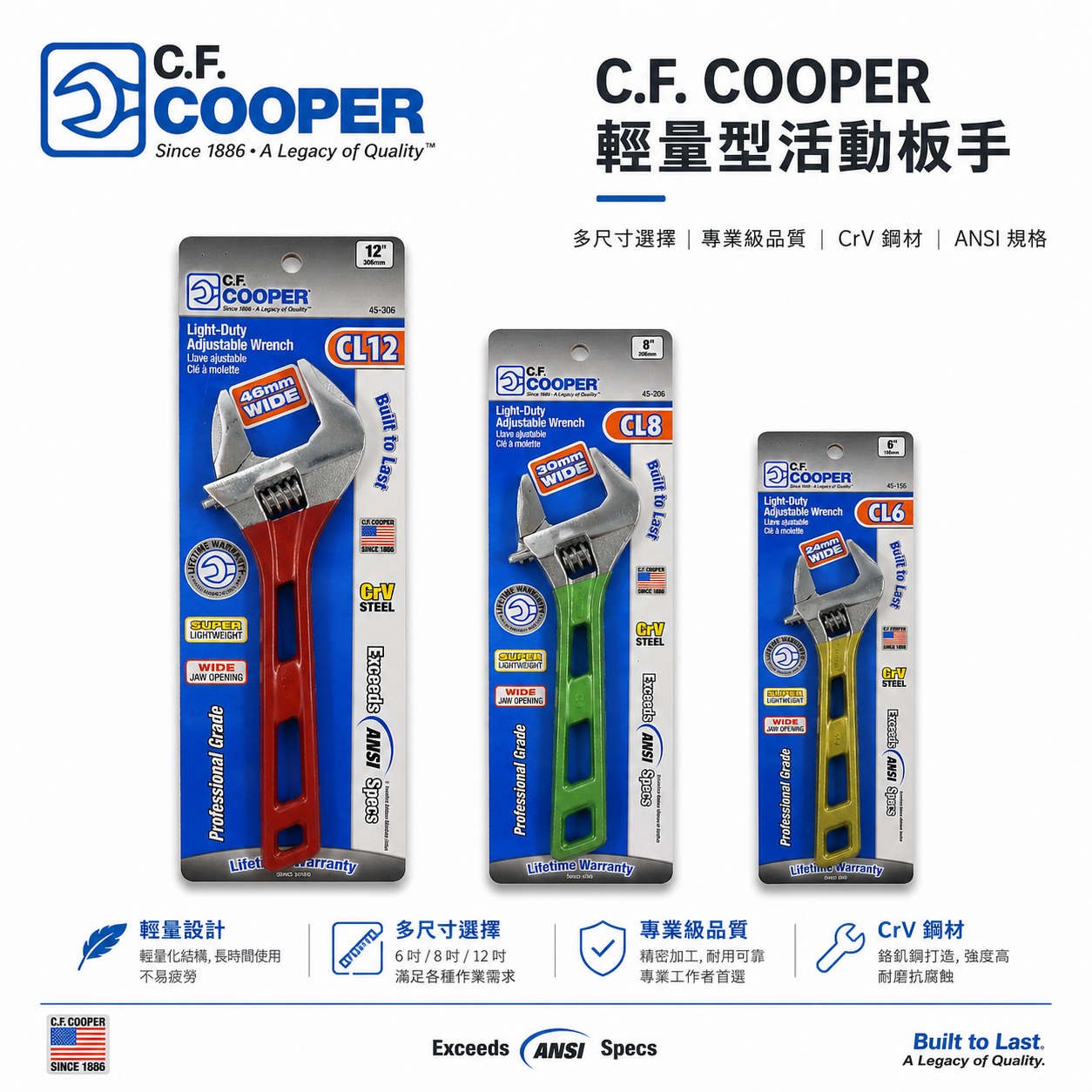 美國 C.F. COOPER｜膠柄活動板手｜輕量型大開口活動扳手｜6吋 CL6｜8吋 CL8｜12吋CL12