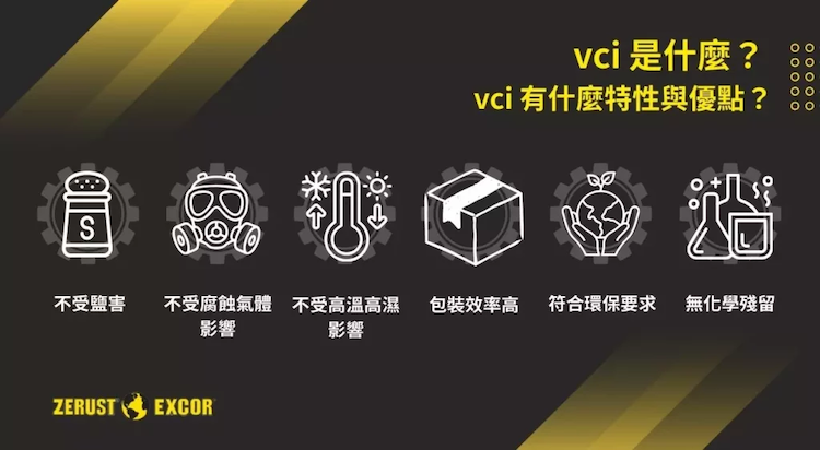 VCI 是什麼？有什麼特性優點？