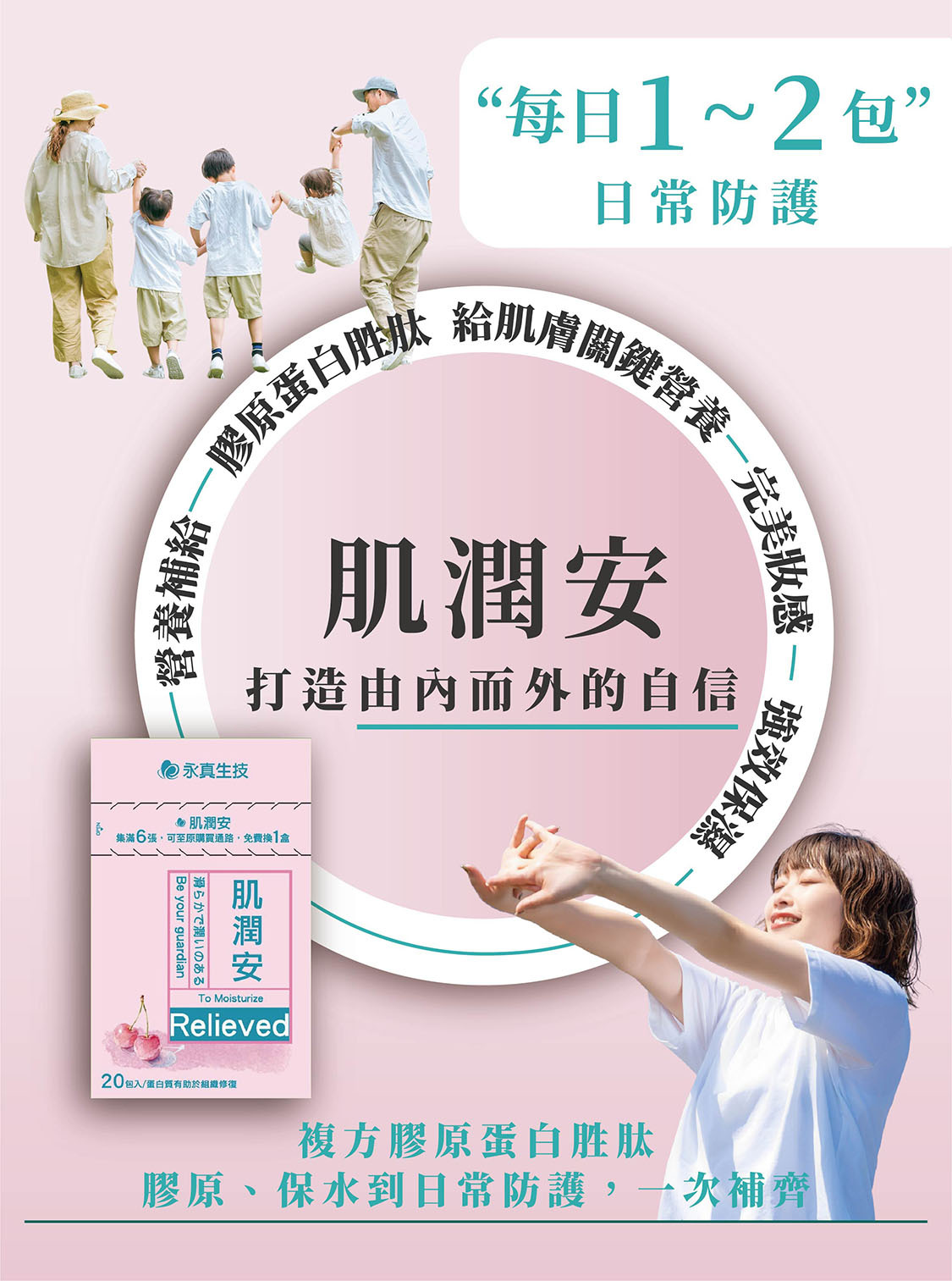 肌潤安每日1~2包，幫助從肌膚表皮層一路修復到皮下組織，傷口修復到水潤保濕澎彈，一步到位