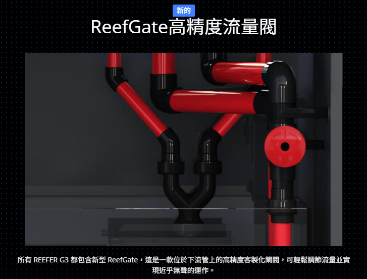 Red Sea 紅海 REEFER G3 Premium S 最新邊條版 頂級底濾缸
