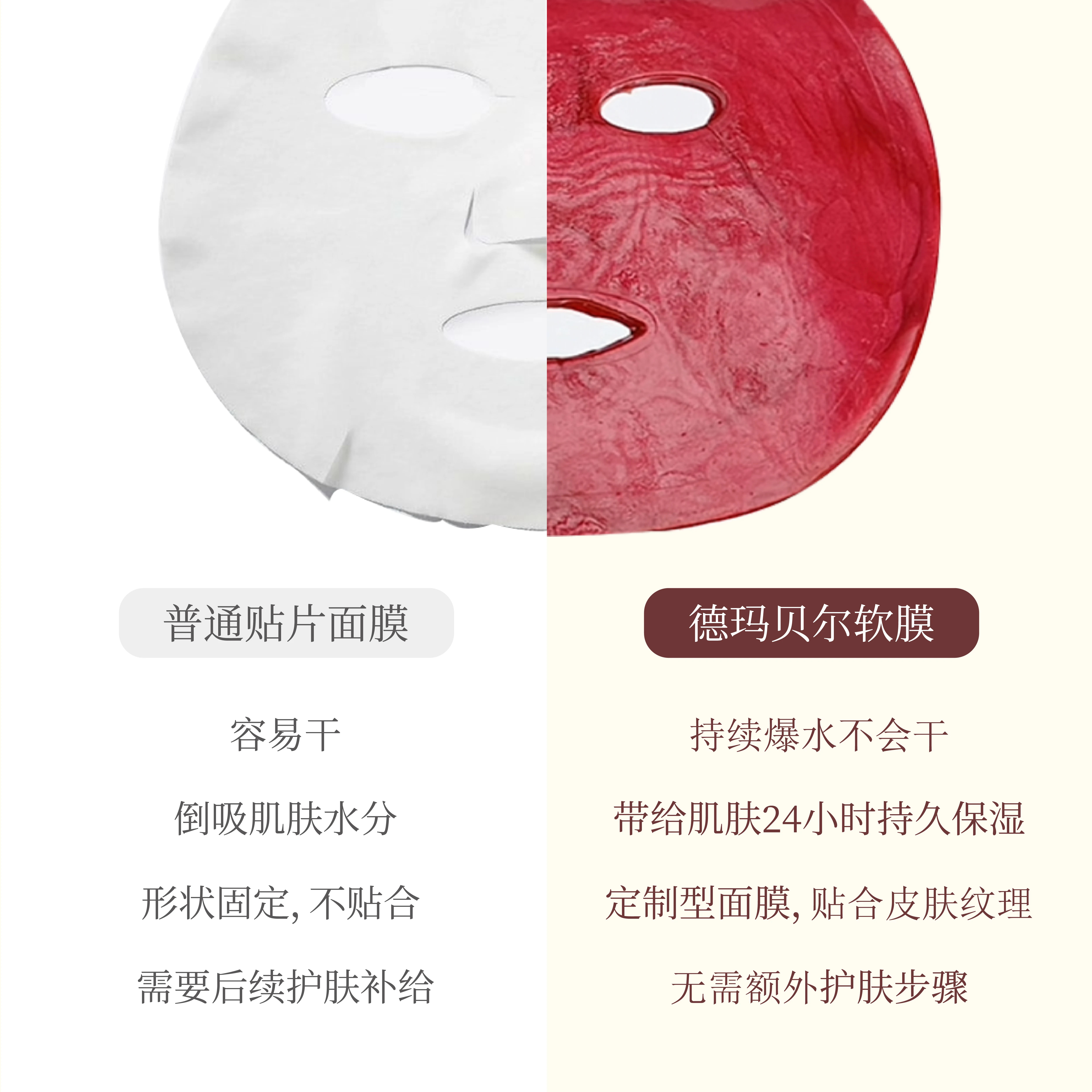 A260428-A17-德瑪貝爾玫瑰軟膜（1000g+100g）+凝時軟膜（1000g+100g）贈美白精華*1+美白防曬霜*1+碗勺*2（EXP-2028年8月）