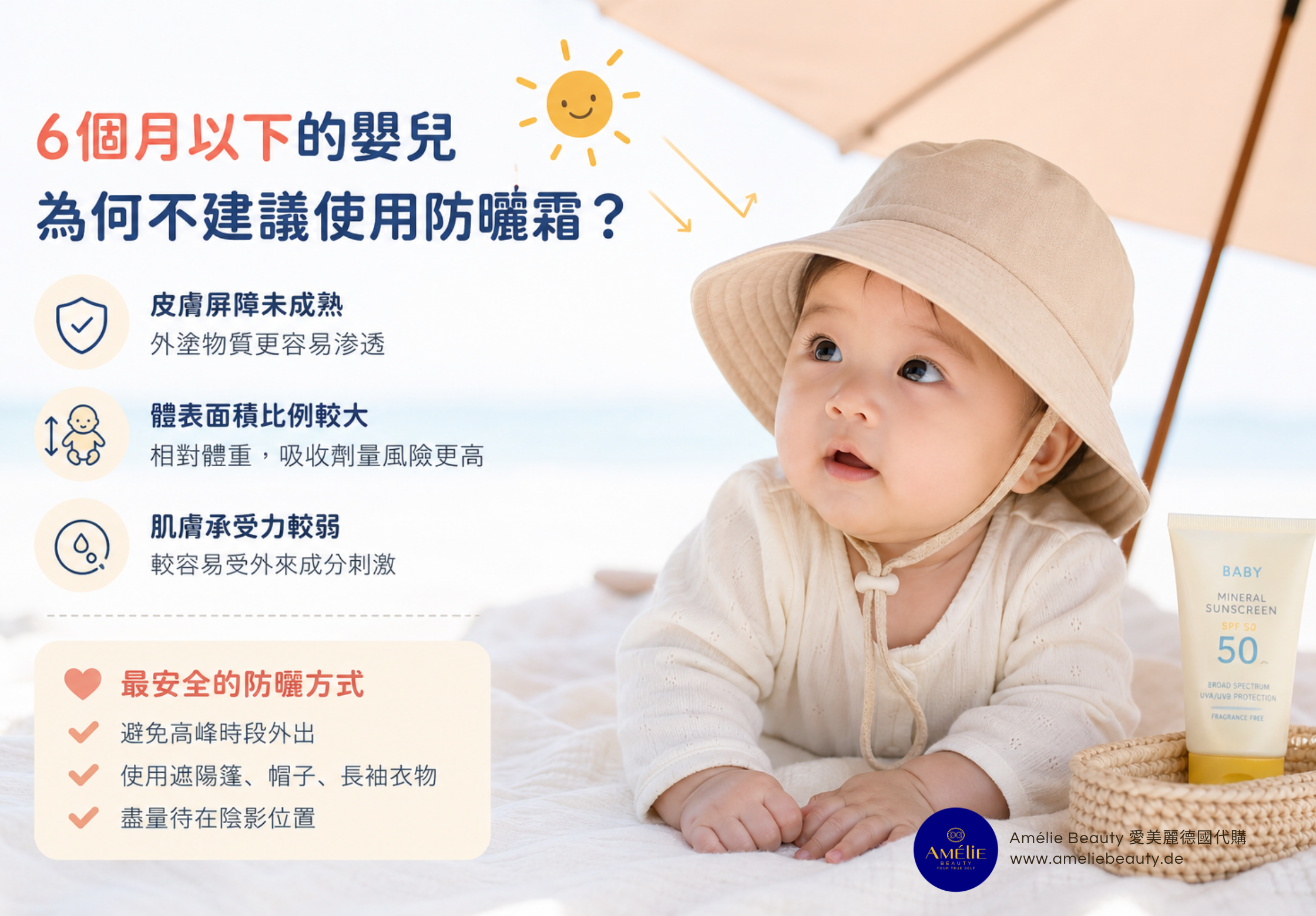 6個月以下嬰兒防曬方法圖解，說明BB不建議使用防曬霜原因及遮陽衣物保護建議. Baby sunscreen safety infographic under 6 months, explaining why sunscreen is not recommended and showing safe sun protection methods for infants