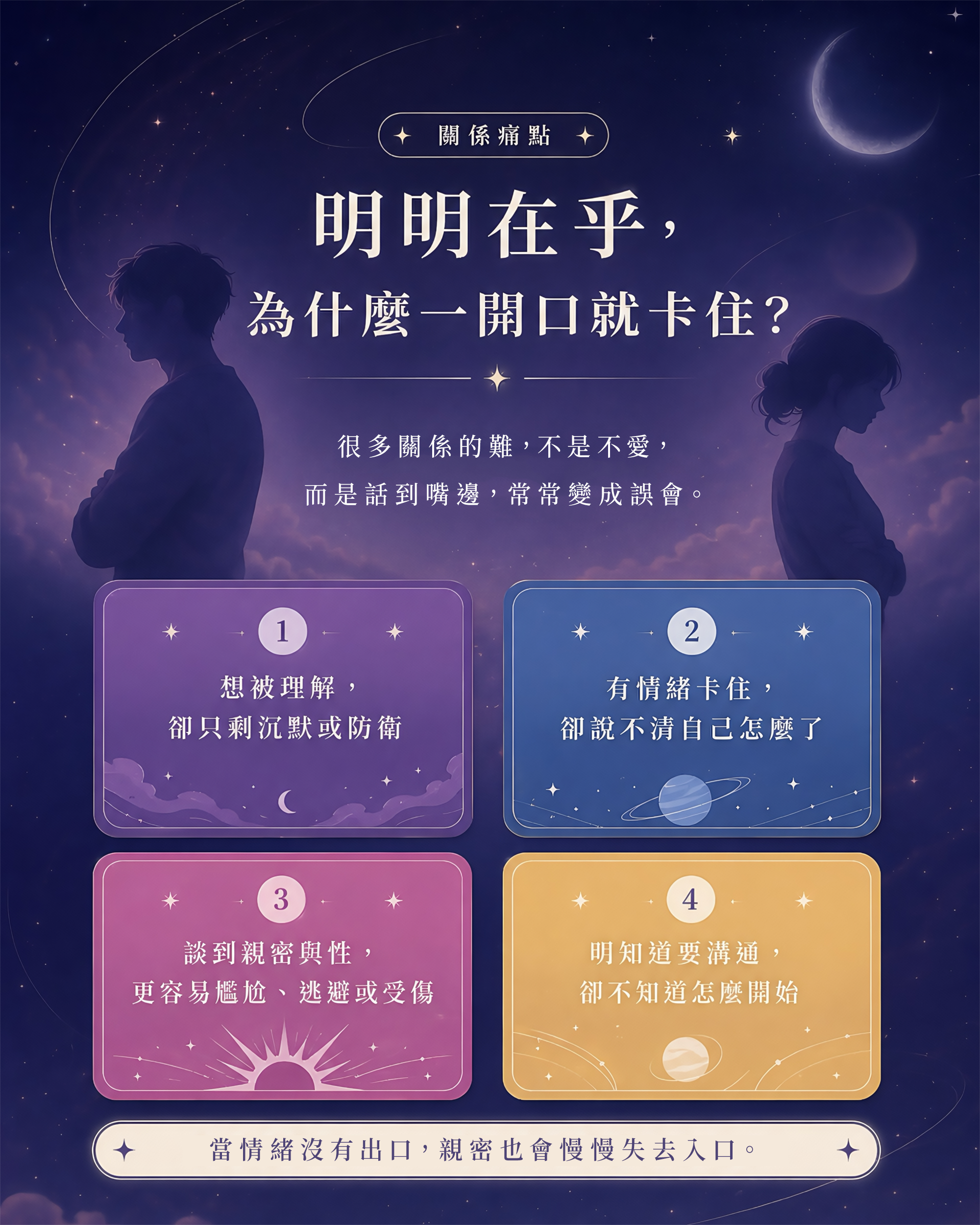 伴侶溝通-障礙-解決方案