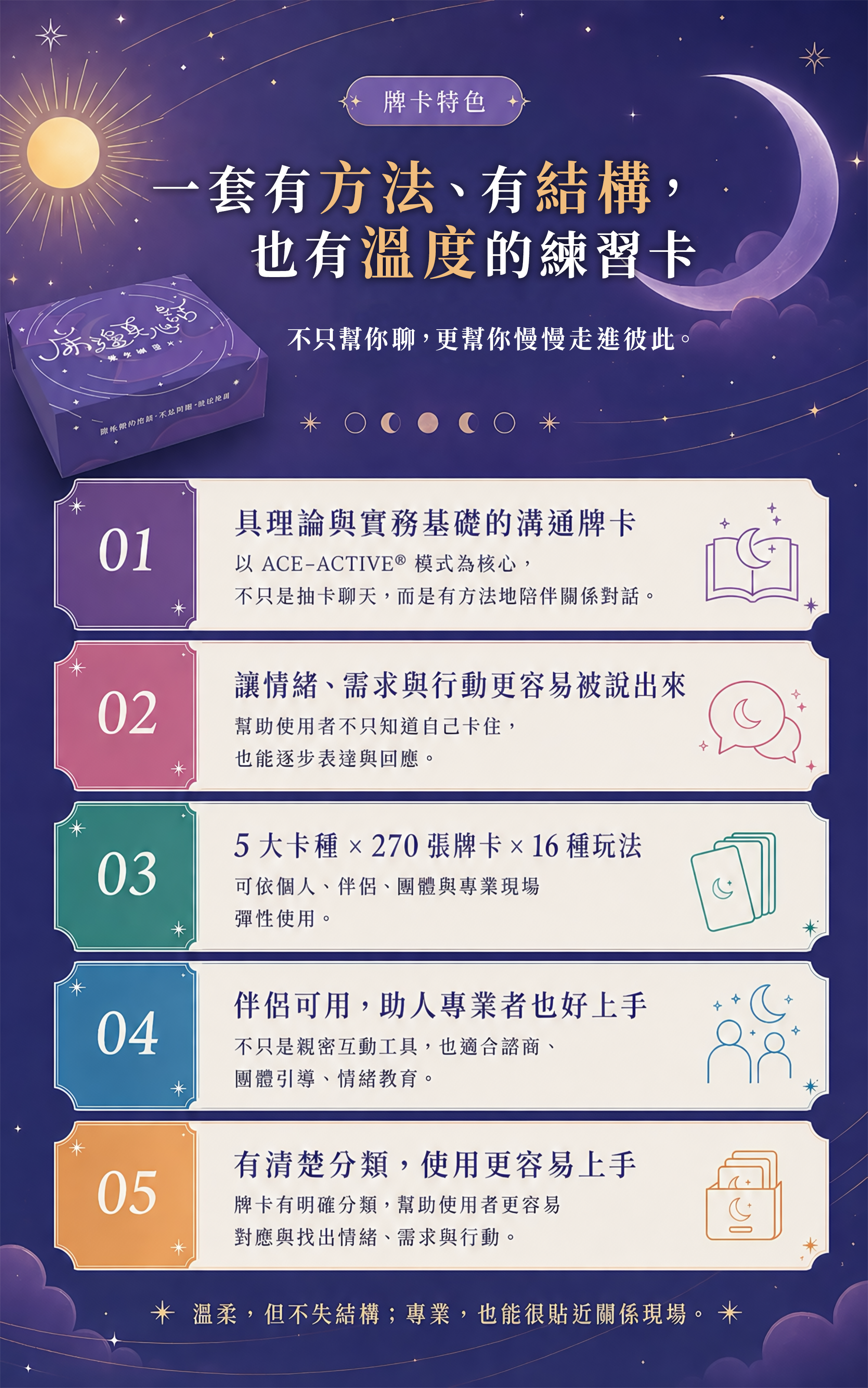 心理諮商-道具-性學推薦