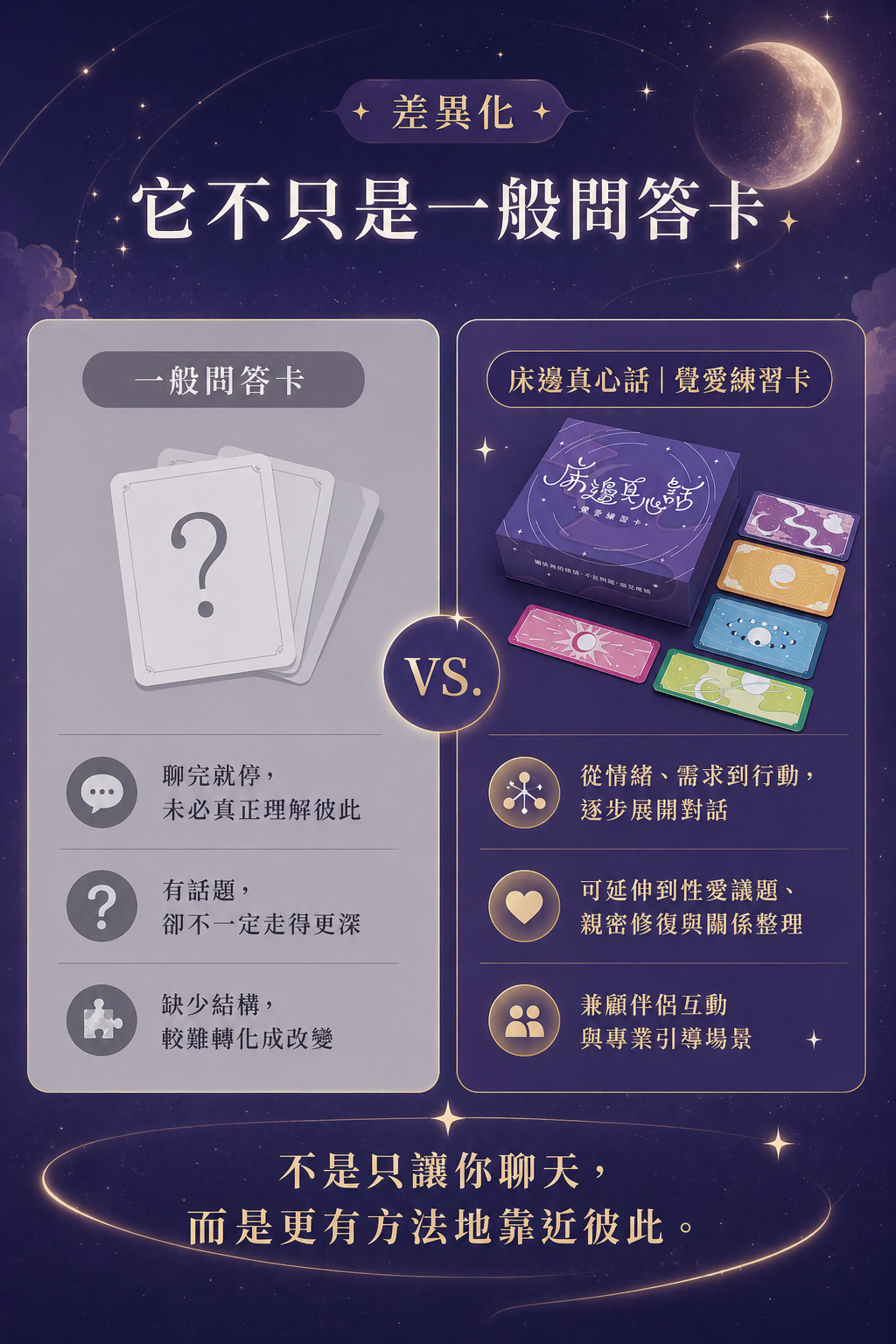 性愛溝通-不尷尬-引導卡