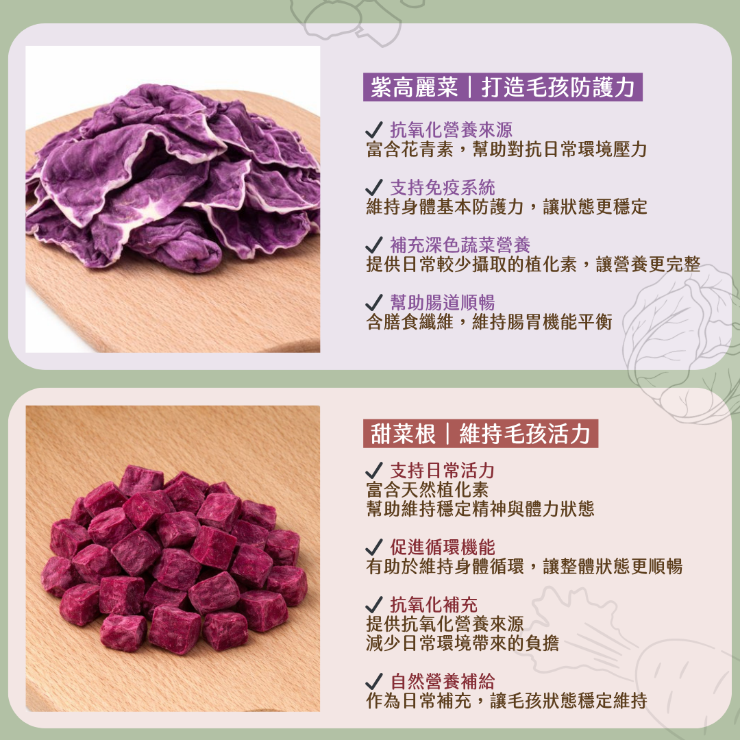 核心蔬菜四入組．日常營養基礎款｜甜菜根．胡蘿蔔．紫高麗菜．球芽甘藍