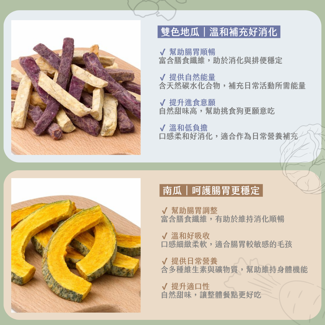 高適口入門三入組．挑食狗最愛款｜雙色地瓜．甜南瓜．玉米筍