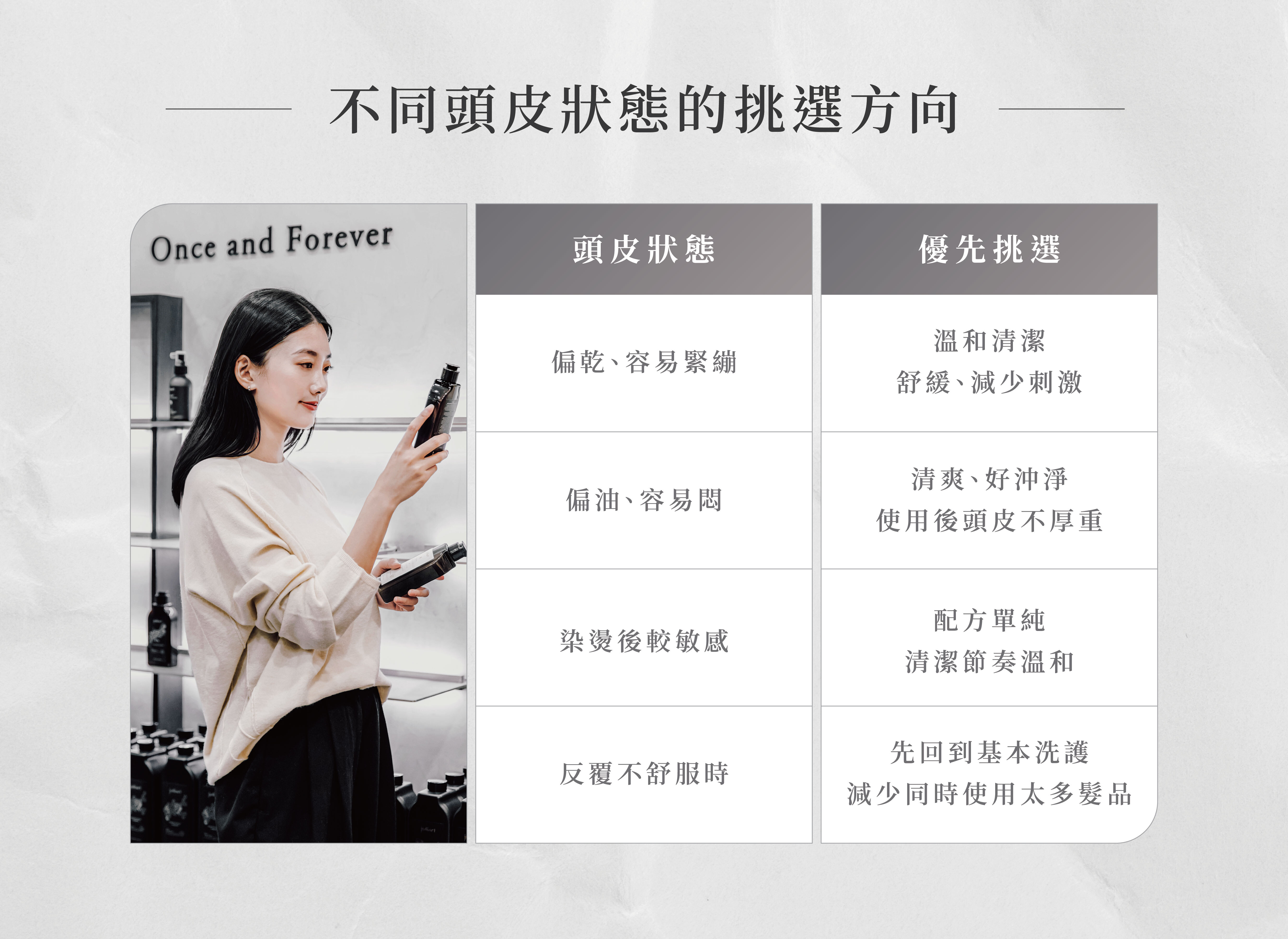 頭皮止癢跟洗髮精 挑選建議