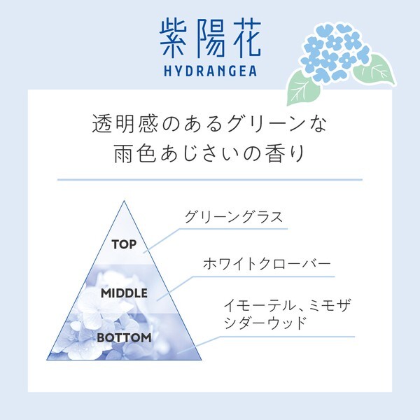 [日本 GPP] 季節限定 紫陽花線香 (20 支入/附香立) 日本製 繡球花香氛 療癒舒壓 居家室內擴香 初夏清爽氣息