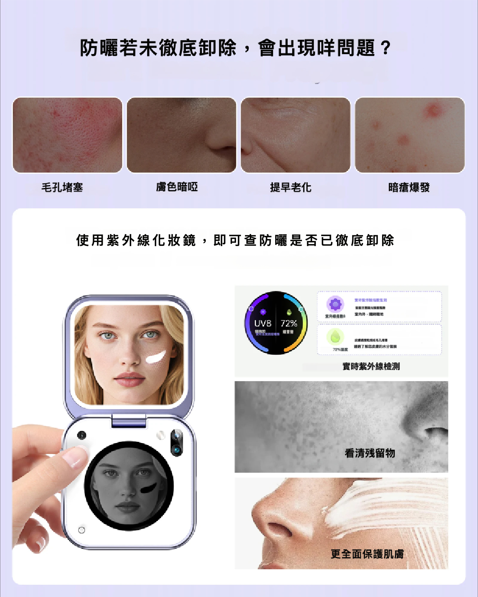 INEWME Aura Mirror Plus 折疊化妝鏡｜三色無極補光｜UV檢測＋濕度提醒
