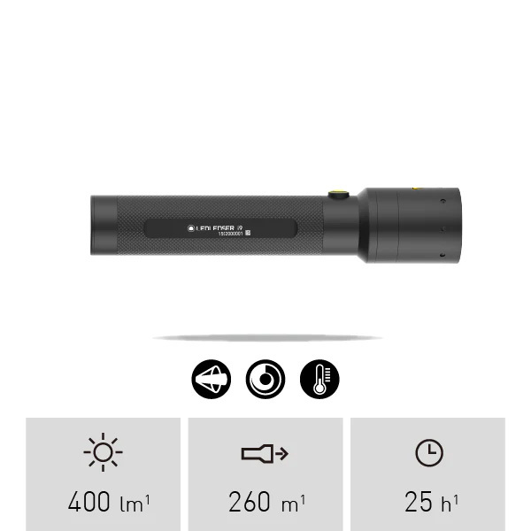 Ledlenser i Series i9 Flashlight 5609