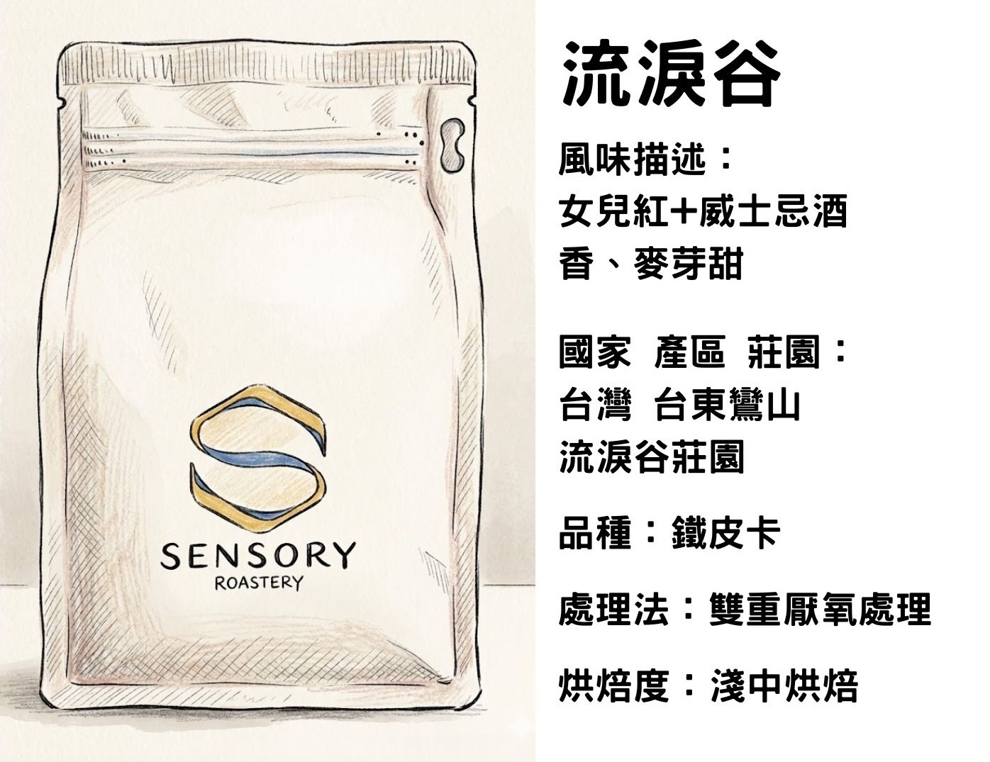 流淚谷｜台灣｜淺中焙｜雙重厭氧
