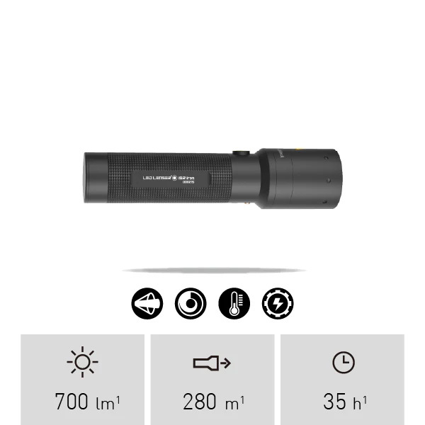 Ledlenser i Series i9RI Rechargeable (LiFePO4) Flashlight 5609-RI