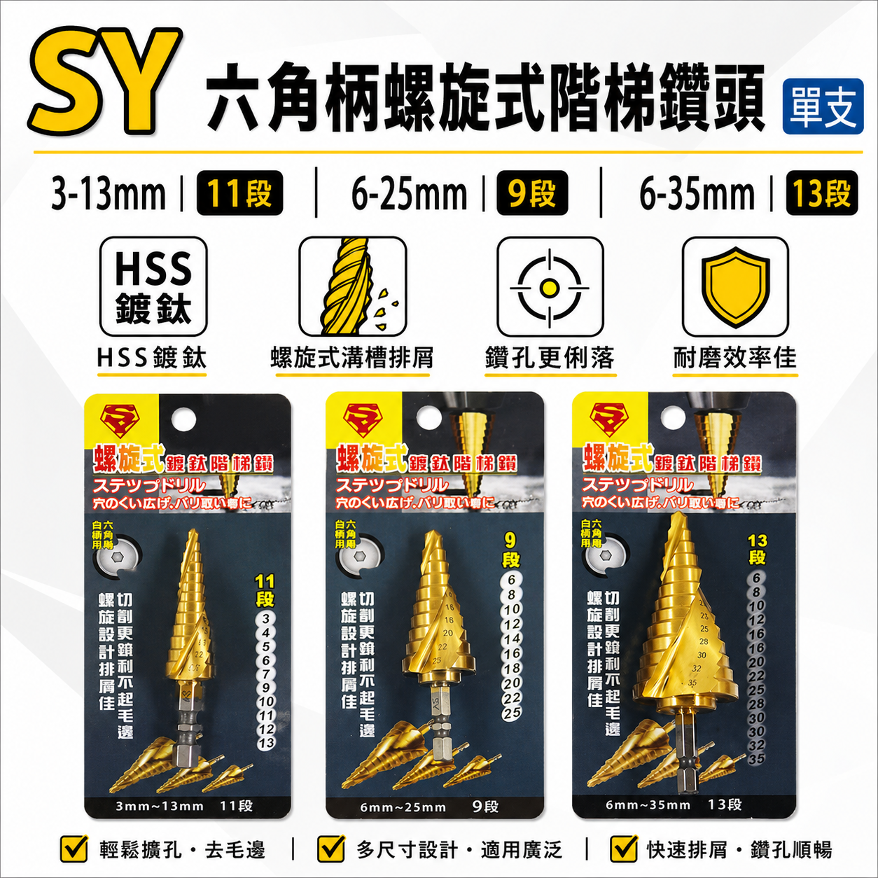 單支｜SY 品牌｜六角軸螺旋階梯鑽｜HSS 六角柄鍍鈦階梯鑽尾 圓穴鋸 白鐵不鏽鋼用鑽孔器 鐵工木工金屬鑽頭