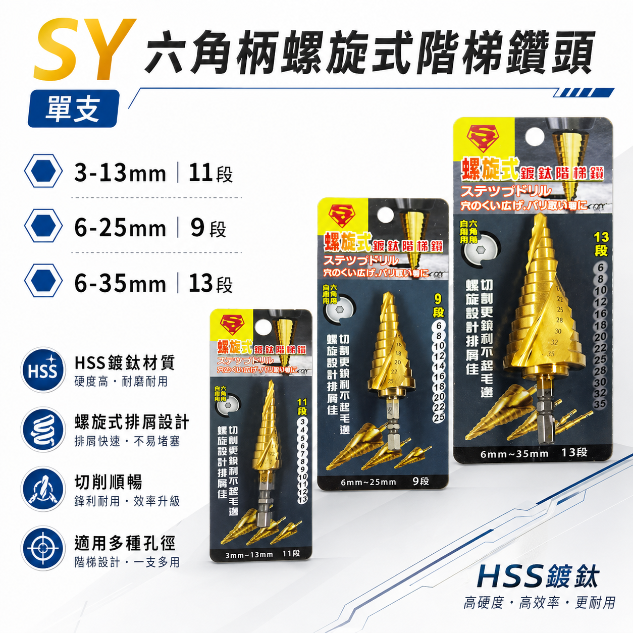 單支｜SY 品牌｜六角軸螺旋階梯鑽｜HSS 六角柄鍍鈦階梯鑽尾 圓穴鋸 白鐵不鏽鋼用鑽孔器 鐵工木工金屬鑽頭