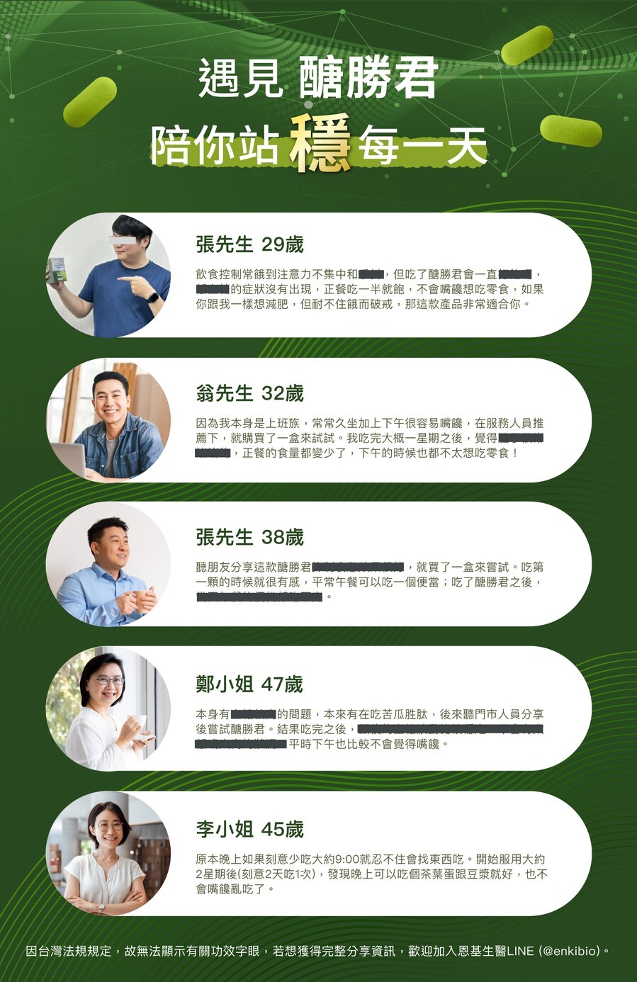 醣勝君有超過百位消費者的使用見證，消費者反饋食用醣勝君少了嘴饞、少了飢餓感、維持固定食量有飽足感，及血糖穩定。