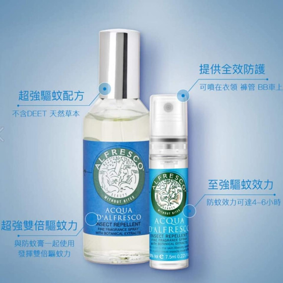 (現貨) Alfresco 英國草本防蚊香水噴霧