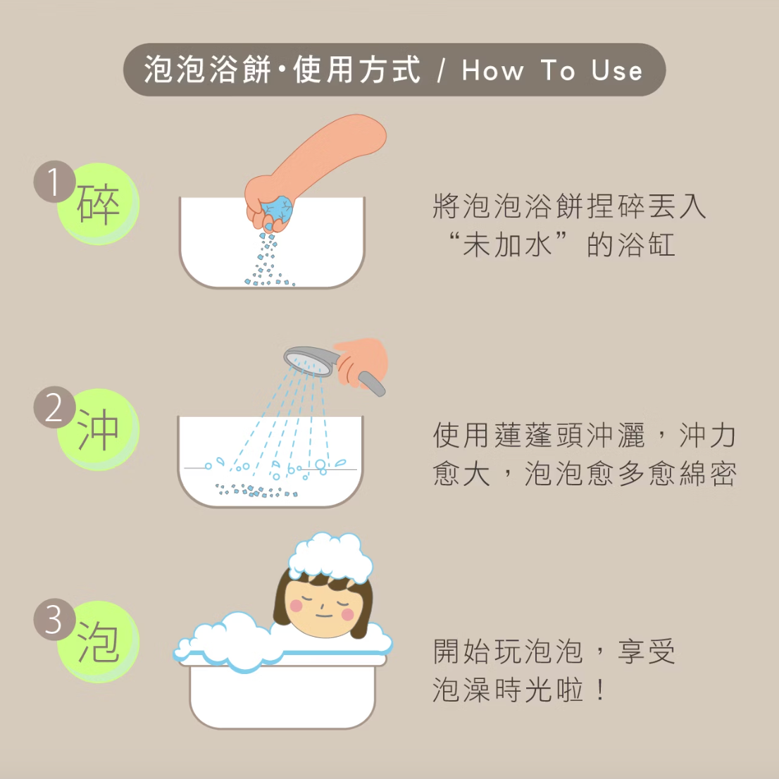 昏呱．睡成一糰奇趣泡澡皂
