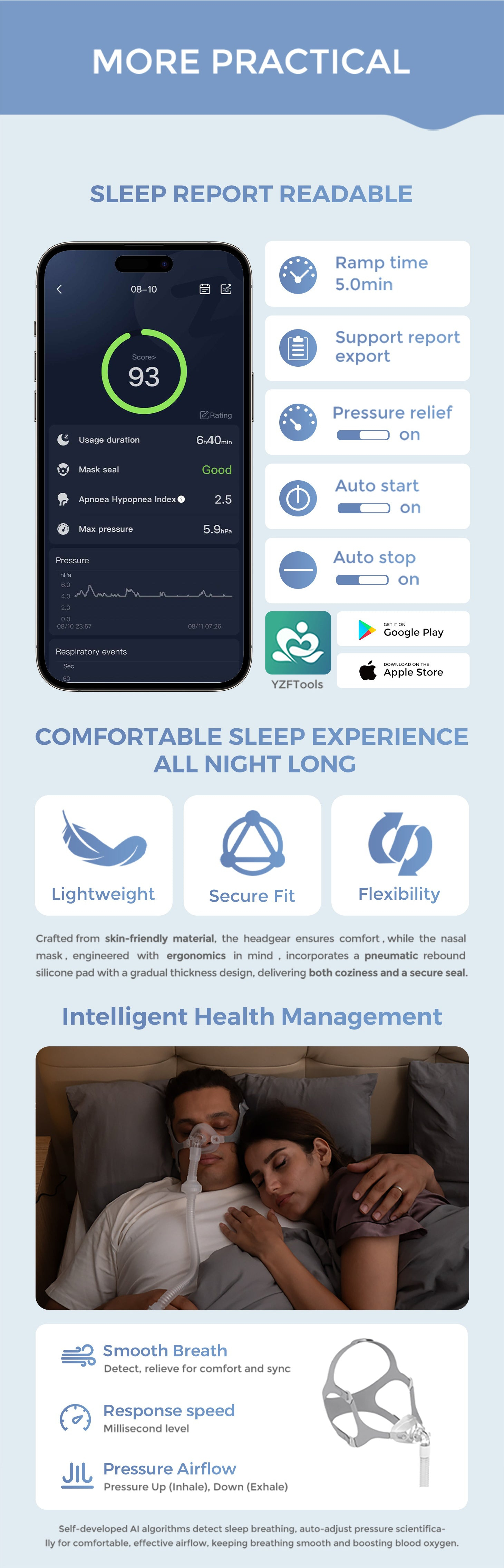 SNORE CIRCLE YA50 Pro