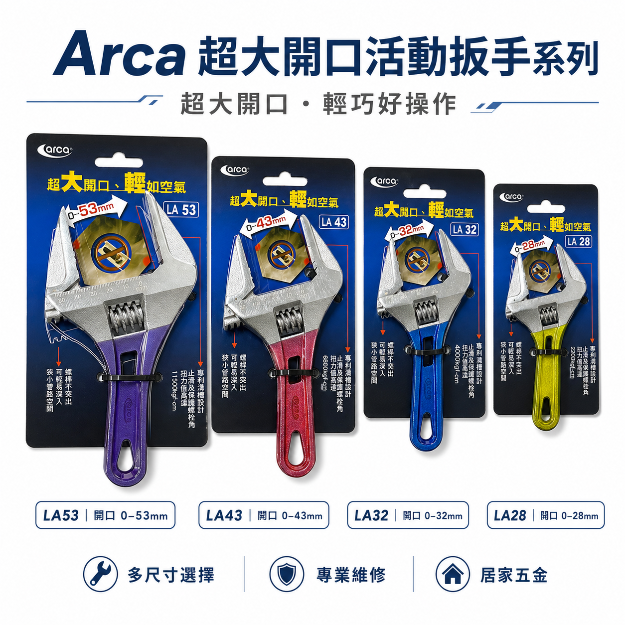 台灣製 ARCA 亞克｜LA 極短型大開口活動板手 尖嘴型膠柄活動扳手｜開口加大 28-53mm｜專利溝槽設計