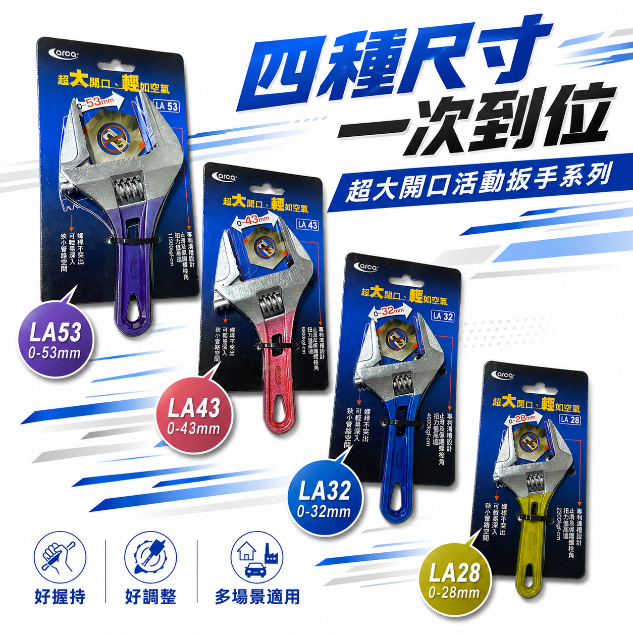 台灣製 ARCA 亞克｜LA 極短型大開口活動板手 尖嘴型膠柄活動扳手｜開口加大 28-53mm｜專利溝槽設計