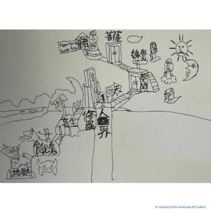 #13 - Ten Worlds- the elements of Buddhahood