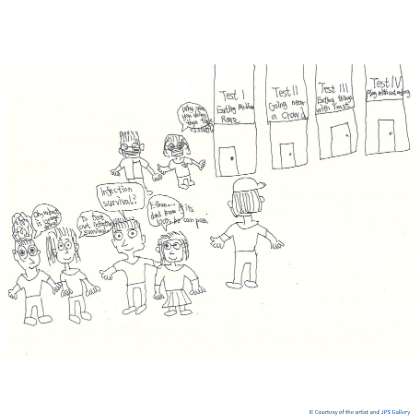 #14 - Test Your Immunity