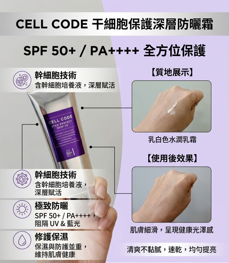 CELL CODE SPF50 PA++++ 干細胞保護深層防曬霜 40g