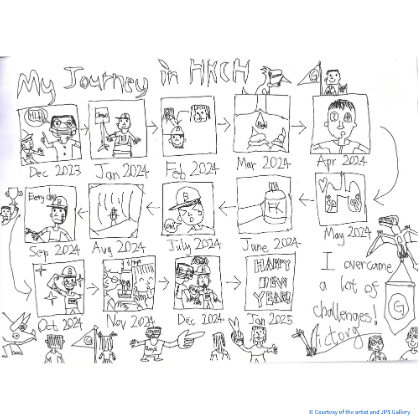 #34 - My Epic journey in the Children Hospital