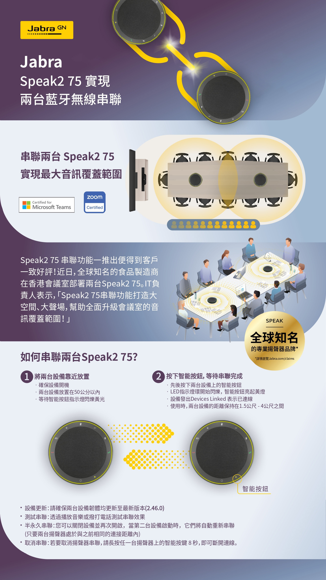 Jabra SPEAK2 75 Bluetooth and USB speakerphone MS Certified for Microsoft Teams 隨附 Link 390a   pair two 775 cover a 12 persons meeting (New 2026)