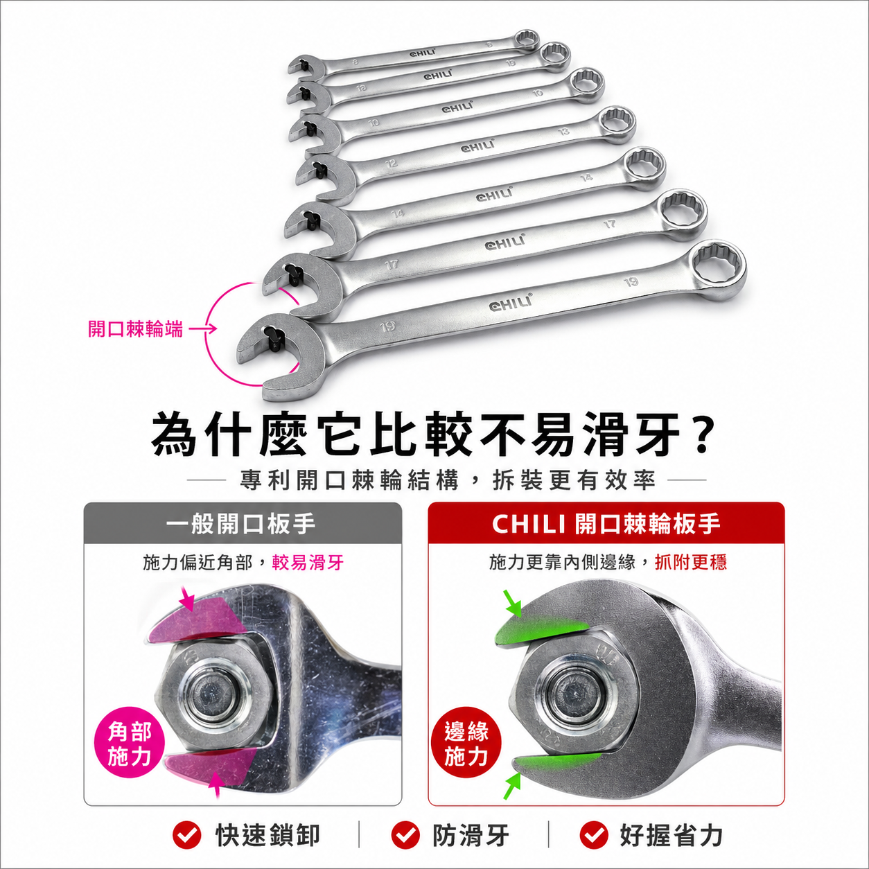 CHILI 台灣製｜開口棘輪防滑牙扳手 快速棘輪開口板手 棘輪 油管扳手 梅花梅開｜8-19mm｜WG黑豆豆｜整組7支組