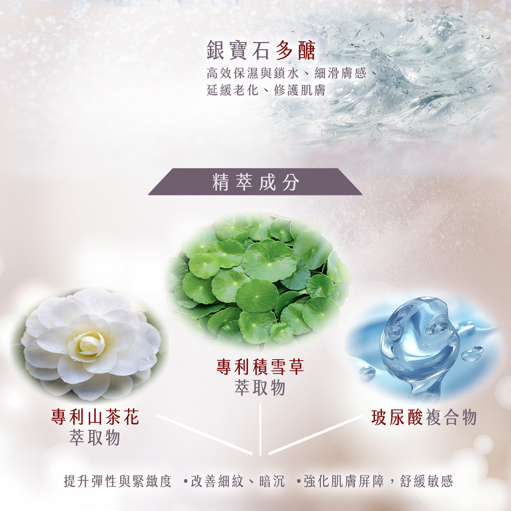 安美諾精萃成分：銀寶石多醣、專利積雪草、山茶花萃取與玻尿酸複合物，提供保濕鎖水、舒緩敏感與延緩老化功效。
