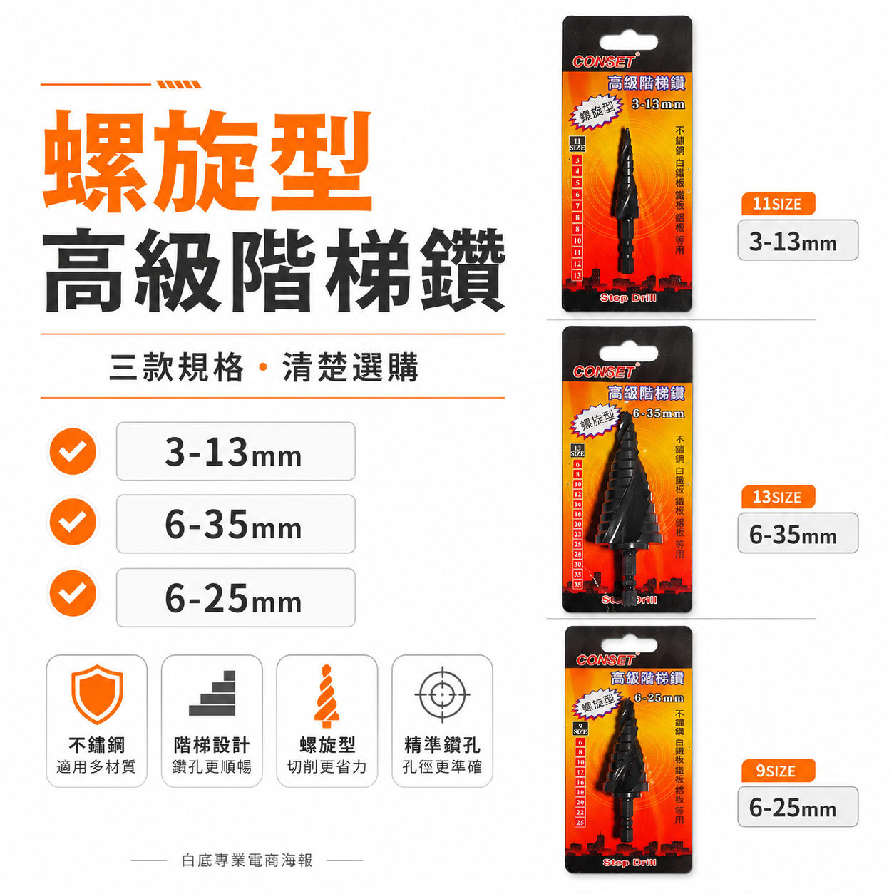 單支｜CONSET｜HSS M2 六角軸直式階梯鑽｜HSS 六角柄鍍鈦階梯鑽尾 白鐵不鏽鋼用 階梯鑽頭