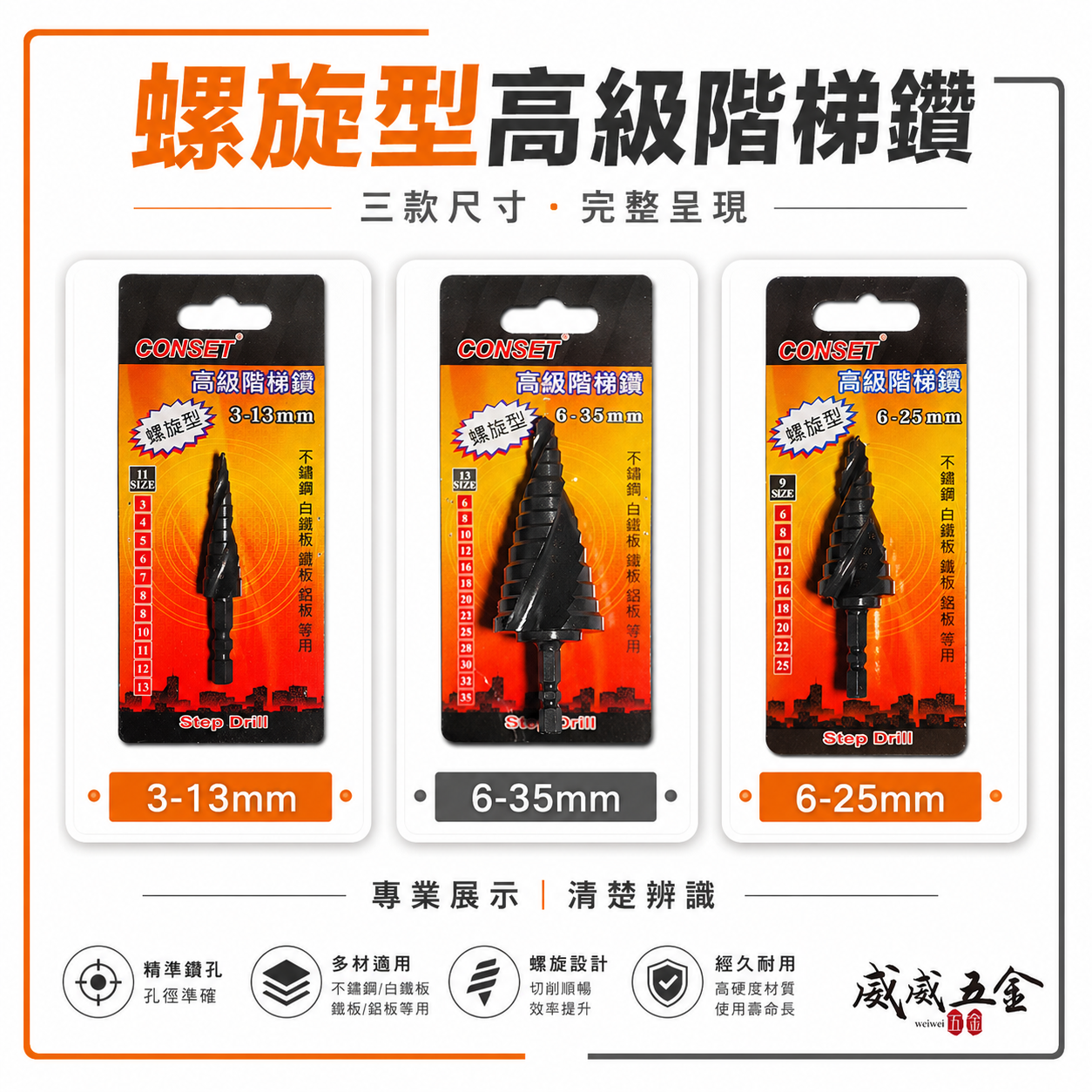 單支｜CONSET｜HSS M2 六角軸直式階梯鑽｜HSS 六角柄鍍鈦階梯鑽尾 白鐵不鏽鋼用 階梯鑽頭
