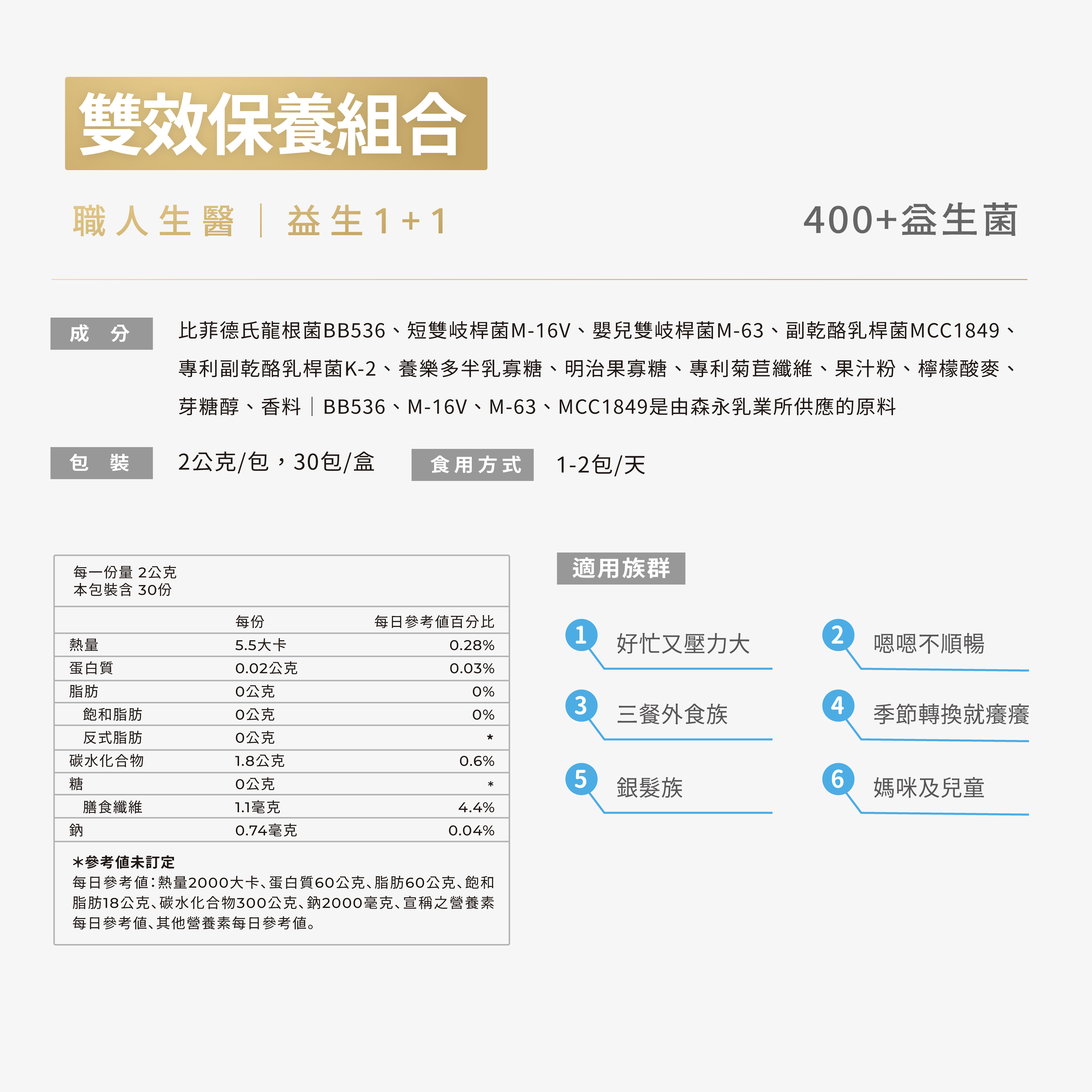 【職人生醫】400+專利益生菌專＆挪威EPAX 94%高純度rTG魚油 雙效組
