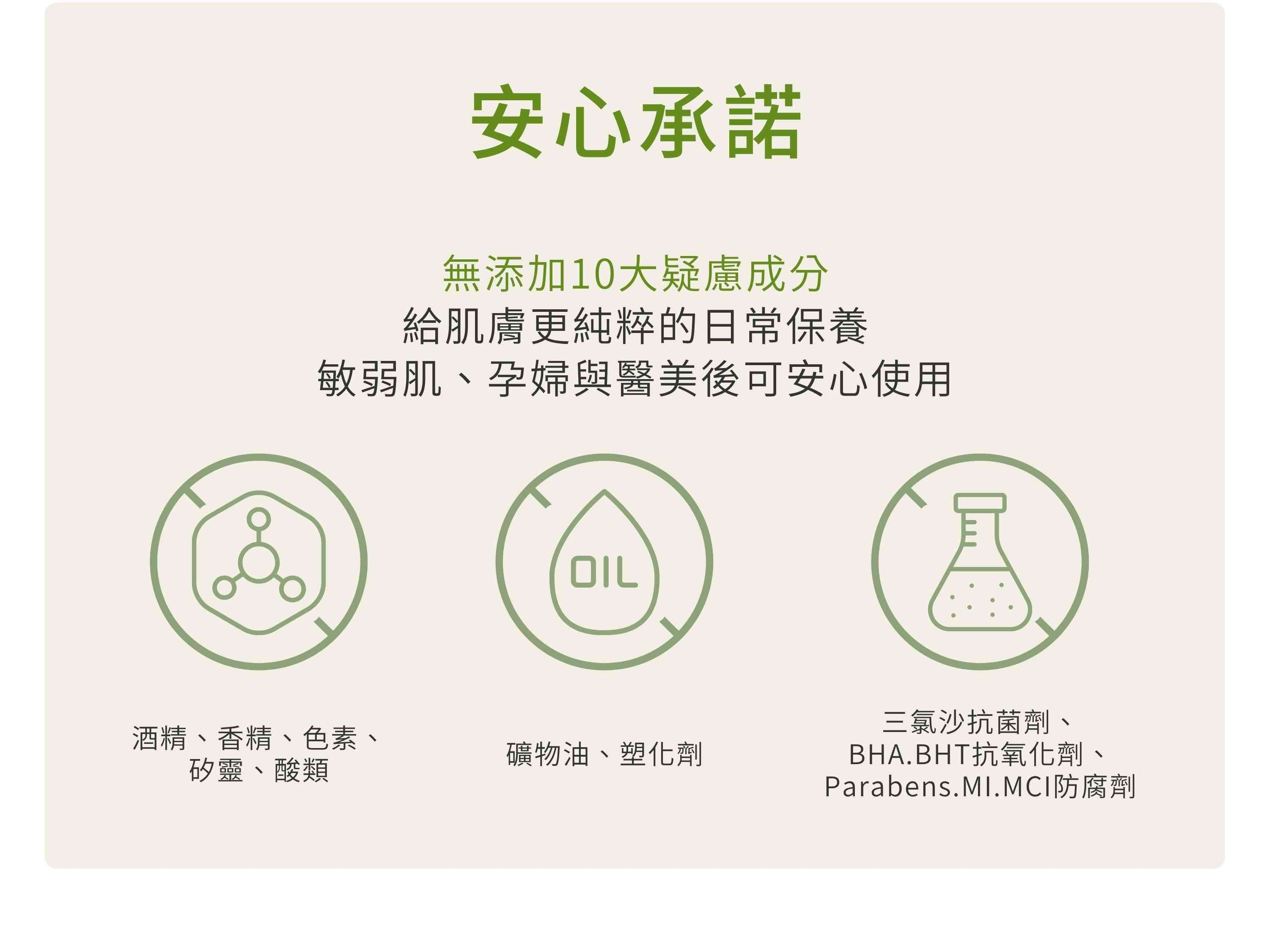 安心承諾10大無添加疑慮成分