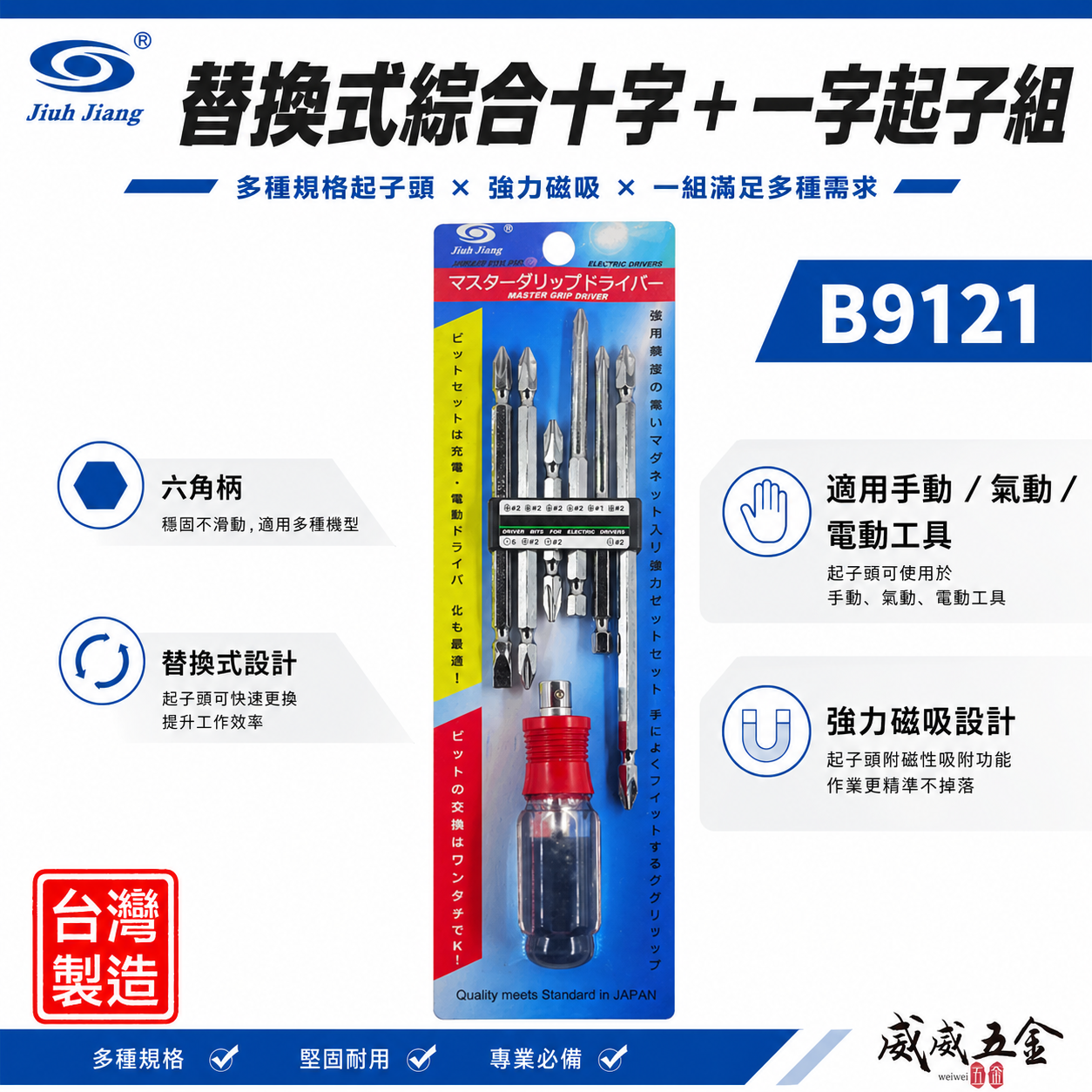 台灣製 巨匠｜替換式螺絲起子組｜十字起子 一字起子 水晶柄 單溝起子 PH1 - PH2 起子組｜B9121