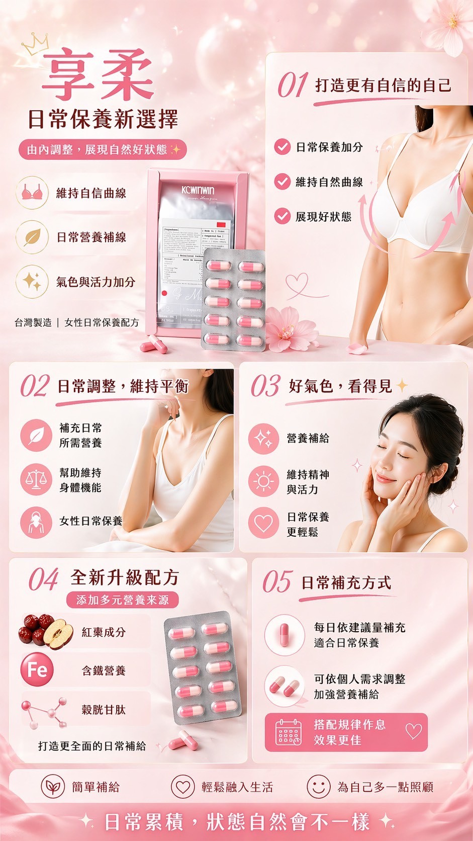 K.C WINWIN享柔 Gmilk(60粒/盒)