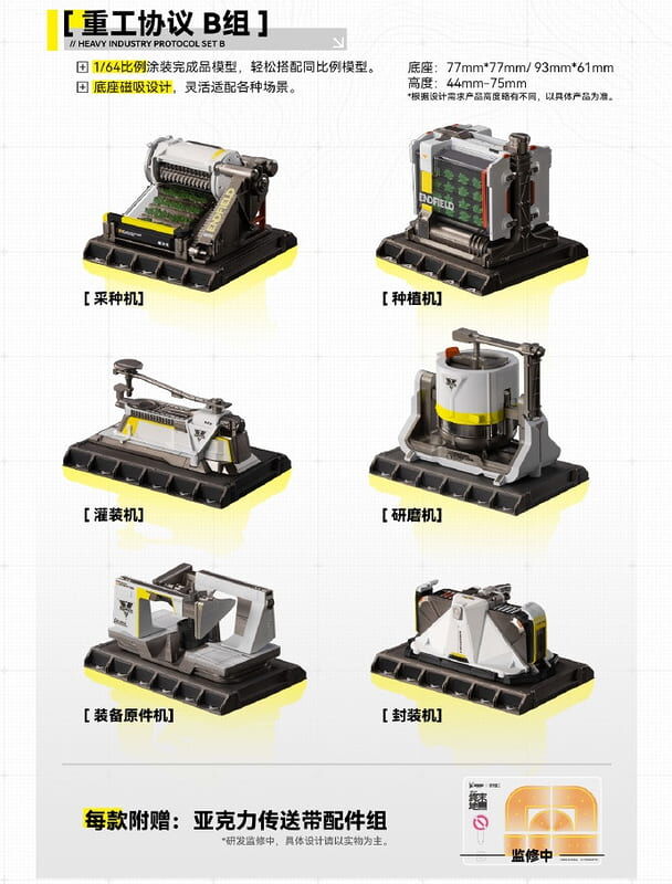 預購26/12 星環重工 代理版 盒玩 明日方舟 終末地 集成工業設備 重工協議B組中盒6入 附特典