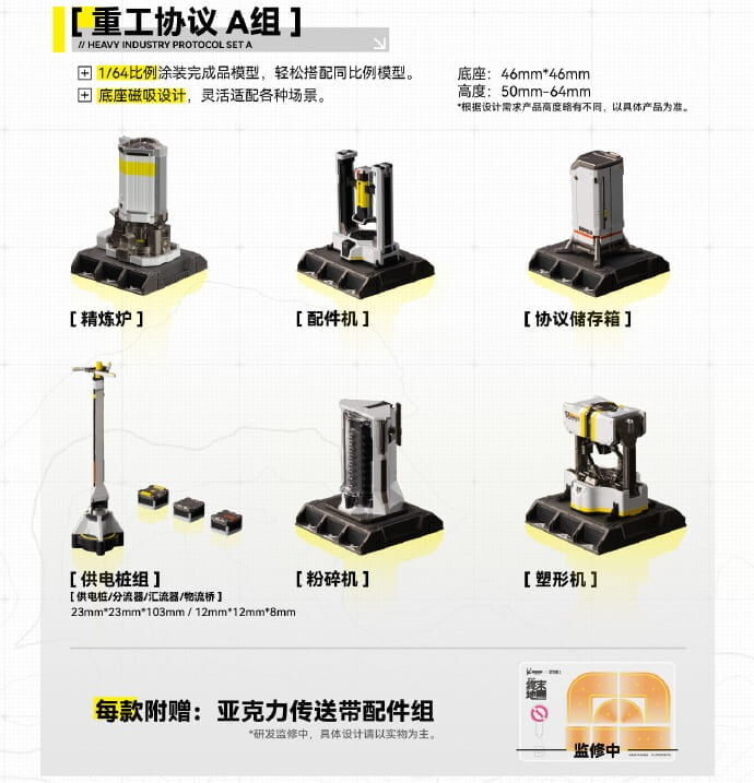預購26/12 星環重工 代理版 盒玩 明日方舟 終末地 集成工業設備 重工協議A組中盒6入 附特典