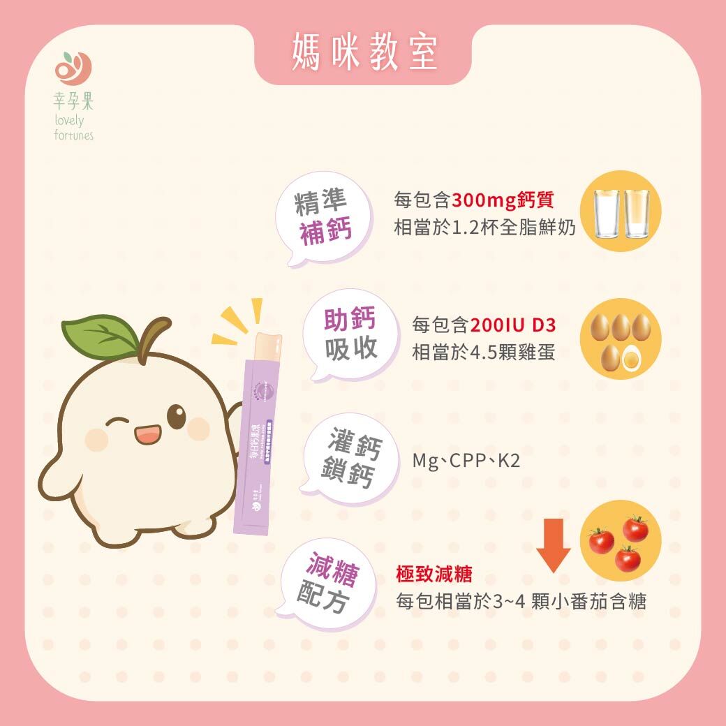 幸孕果媽咪教室 保健食品選購懶人包Tip2：從安心到習慣，營養補充關鍵在於「能不能每天持續補充」