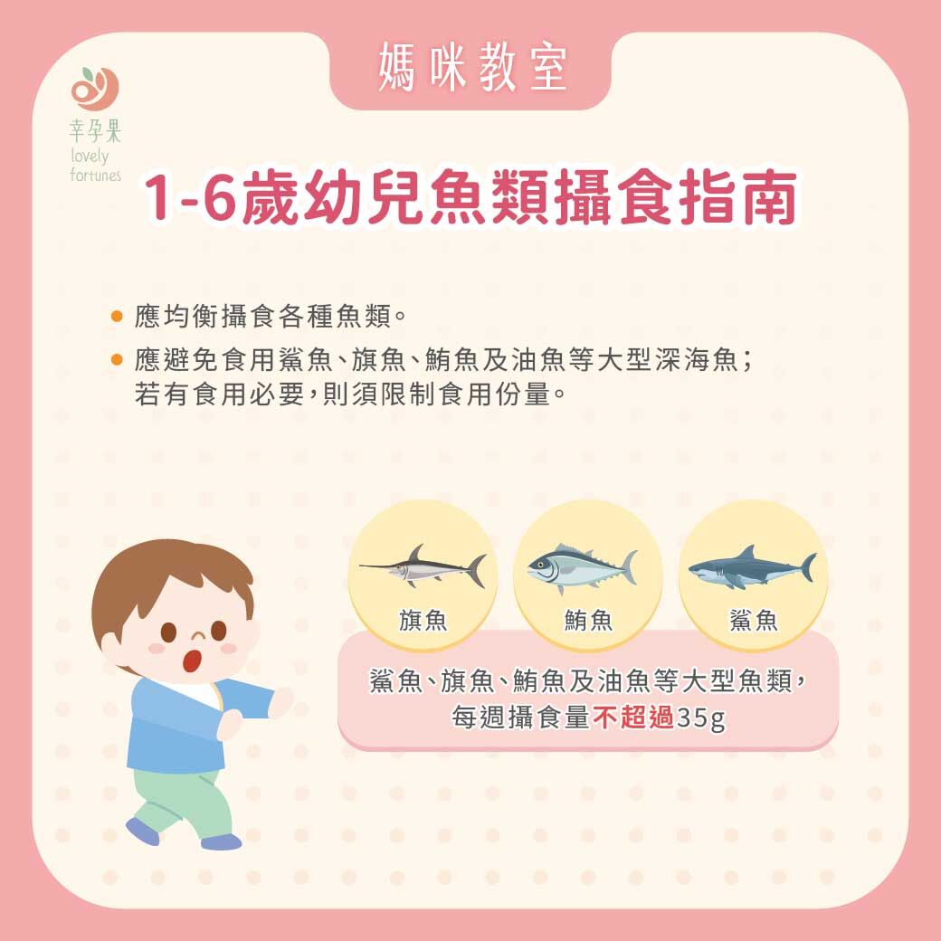 幸孕果媽咪教室 孕哺媽咪必讀：穩定補充 DHA，守護寶寶成長力