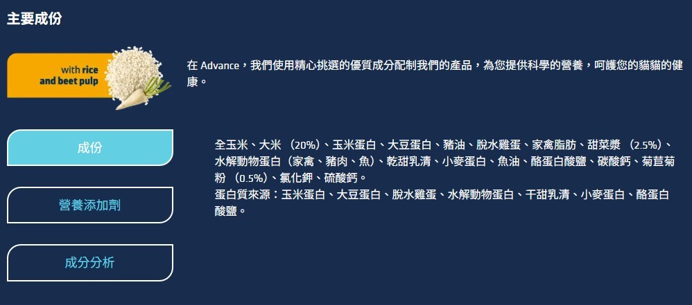 Advance - 獸醫飲食處方貓糧 1.5KG