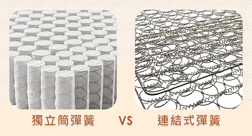 獨立筒彈簧,連結式彈簧,床墊,時尚屋