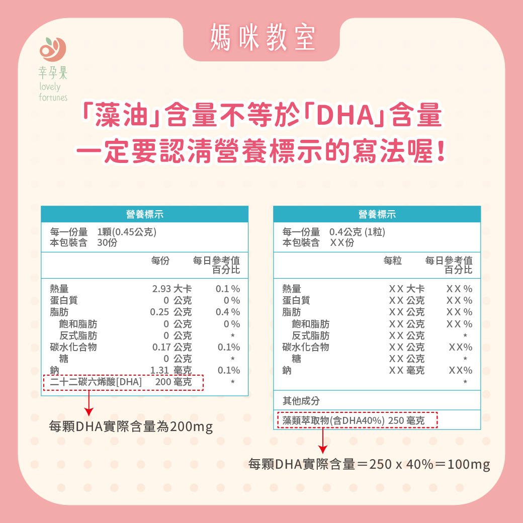 幸孕果媽咪教室 魚油要看濃度，那藻油呢？營養師解析：DHA濃度才是關鍵差異