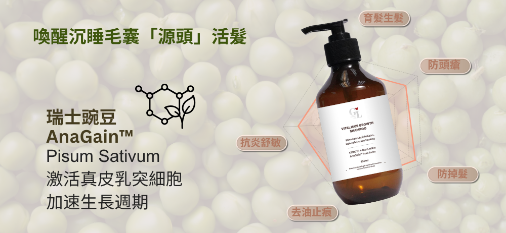 AnaGain™ 豌豆萃取，臨床驗證的生髮科技