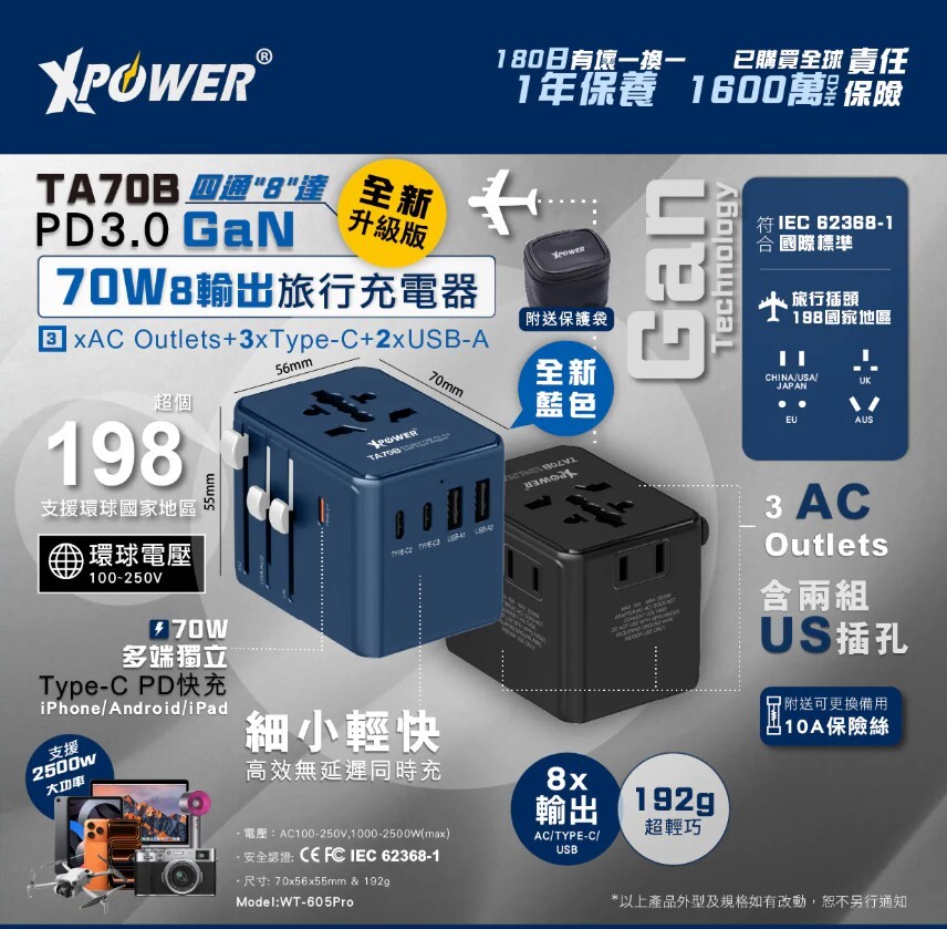XPower TA70B 8輸出 PD/PPS 70W Gan旅行充電器(藍)