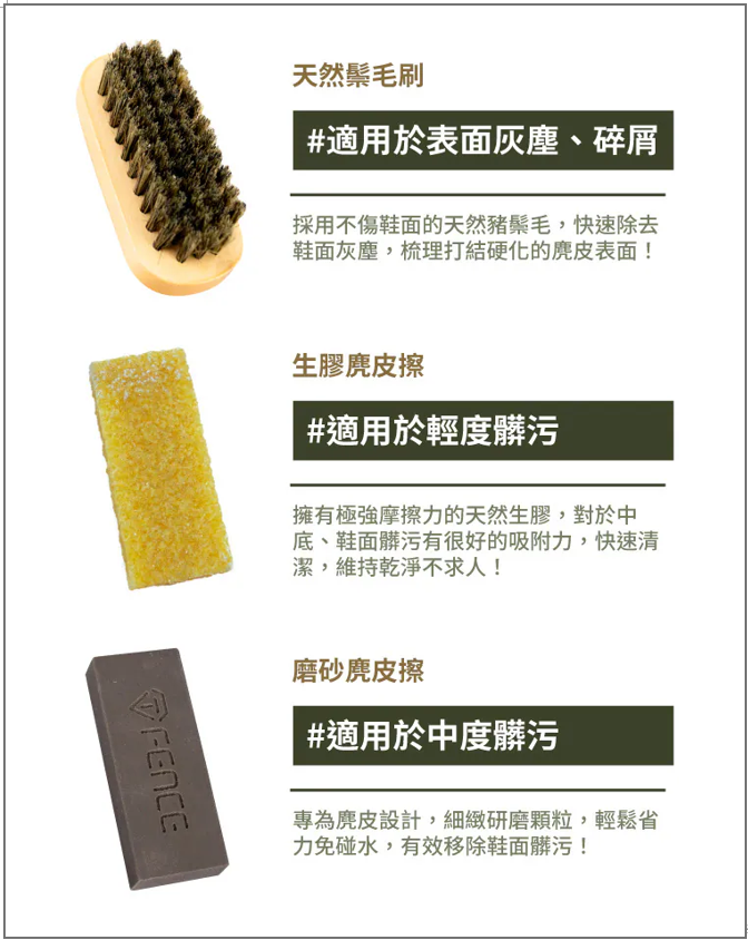 防御工事麂皮清潔保養三件組：內含天然鬃毛刷、生膠麂皮擦與磨砂麂皮擦