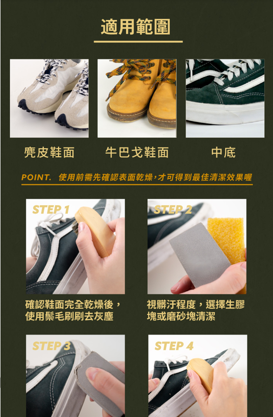 示範麂皮鞋面清潔的 4 大物理去污步驟，包含使用天然鬃毛刷除塵，以及選擇生膠或磨砂麂皮擦進行單向打磨的實戰過程。
