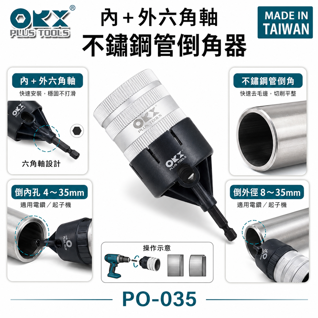 ORX 台灣製｜六角軸不鏽鋼管倒角器｜內+外 六角倒角鐵管刮刀 銅管鉸刀 白鐵毛邊刀｜PO-035｜ORIX